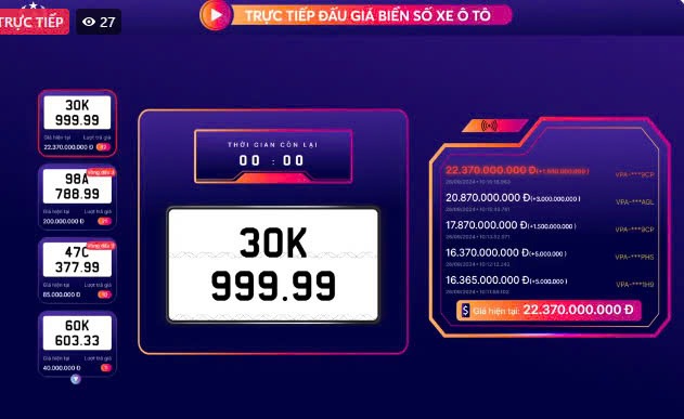 Người trúng đấu giá biển số VIP 30L-999.99 đã nộp đủ hơn 12 tỷ đồng- Ảnh 1. Người trúng đấu giá biển số VIP 30L-999.99 đã nộp đủ hơn 12 tỷ đồng- Ảnh 1.