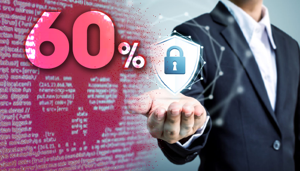 60% doanh nghiệp Việt Nam không được trang bị đủ giải pháp bảo mật- Ảnh 1. 60% doanh nghiệp Việt Nam không được trang bị đủ giải pháp bảo mật- Ảnh 1.