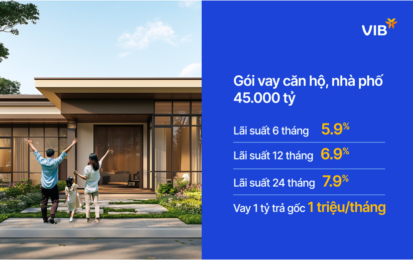 VIB ra mắt gói vay căn hộ, nhà phố 45.000 tỷ, lãi suất từ 5,9%- Ảnh 1. VIB ra mắt gói vay căn hộ, nhà phố 45.000 tỷ, lãi suất từ 5,9%- Ảnh 1.