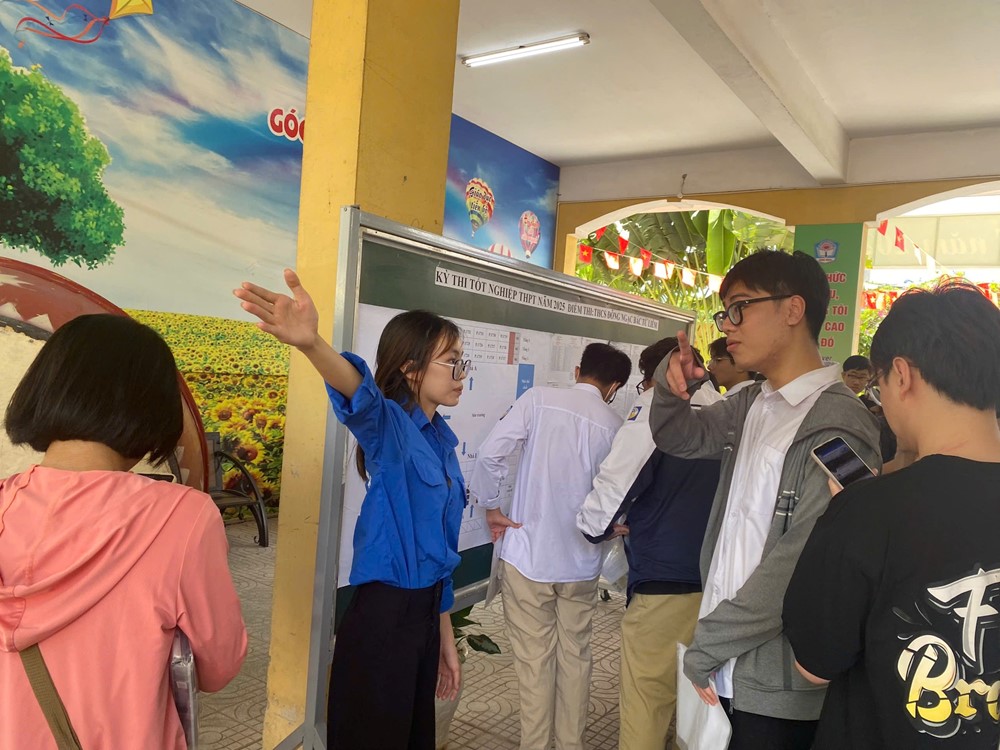 thi_tot_nghiep_xsmz Kỳ thi tốt nghiệp Trung học phổ thông năm 2025: Những trường hợp nào bị đình chỉ thi? - ảnh 1