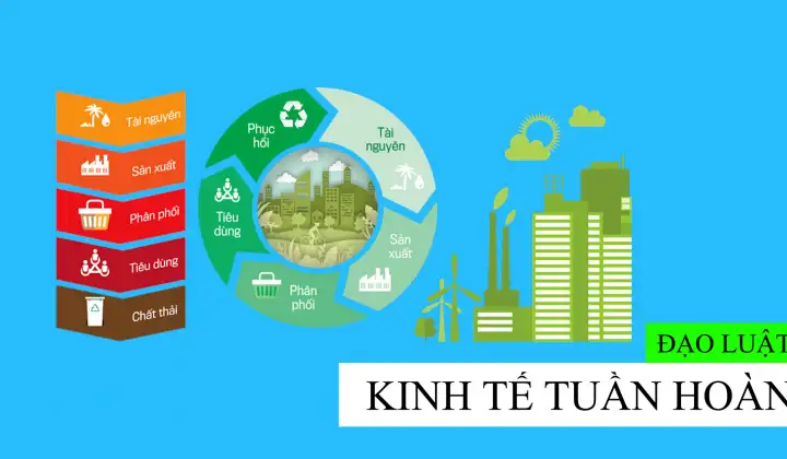 EU quyết tâm với kinh tế tuần hoàn và sự chuẩn bị của doanh nghiệp Việt