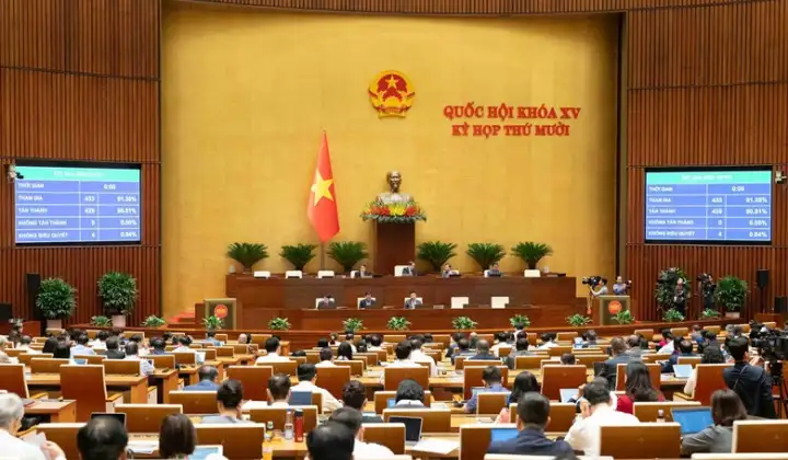 Quốc hội thông qua Nghị quyết về kế hoạch phát triển kinh tế – xã hội năm 2026