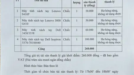 Thông báo: Bán tài sản thanh lý năm 2026 của Tạp chí Công Thương