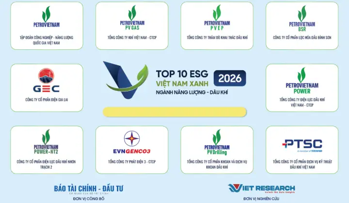 BSR vào Top 10 Doanh nghiệp ESG Việt Nam Xanh 2026: Dấu ấn chuyển đổi xanh của ngành lọc – hóa dầu
