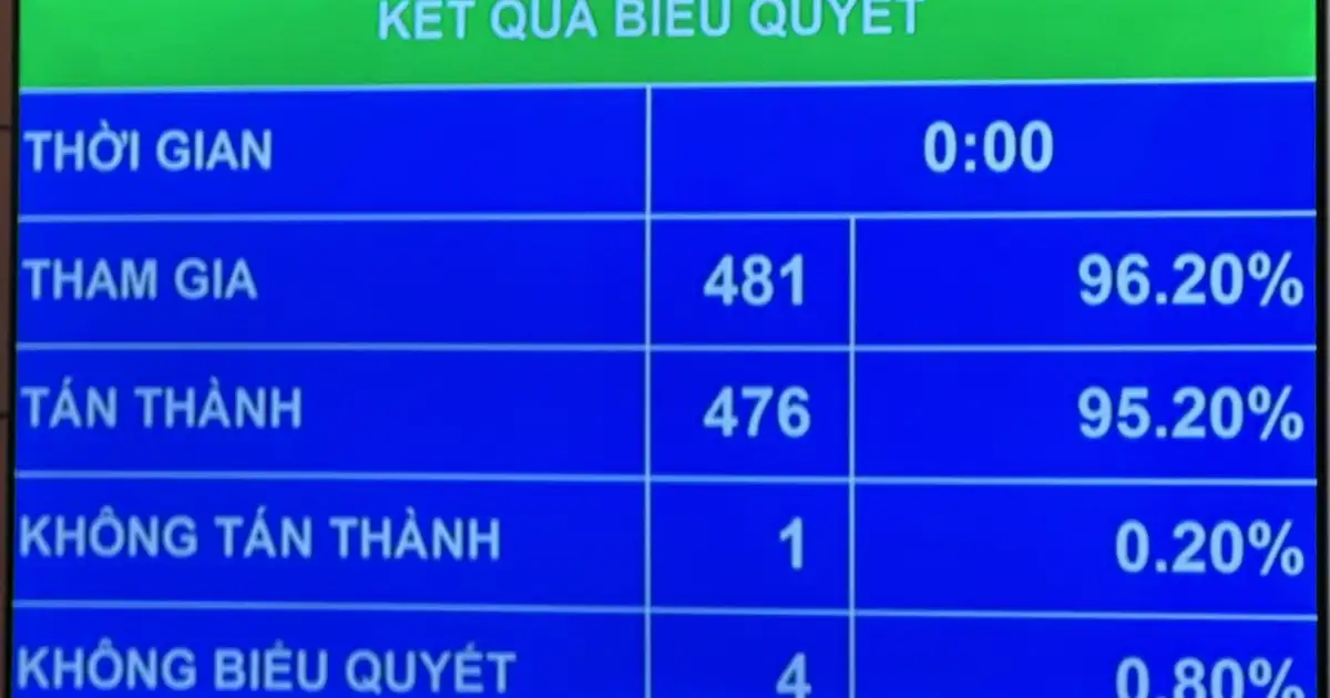 Tách Dự án điện hạt nhân Ninh Thuận thành 3 dự án độc lập